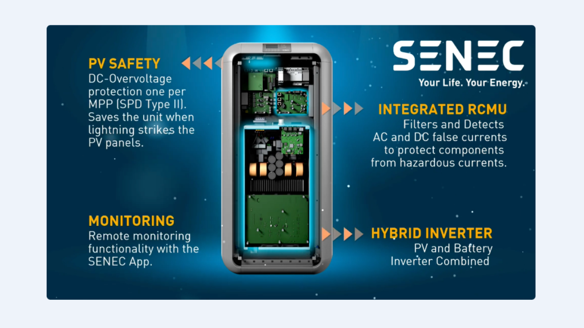 Senec solar Battery