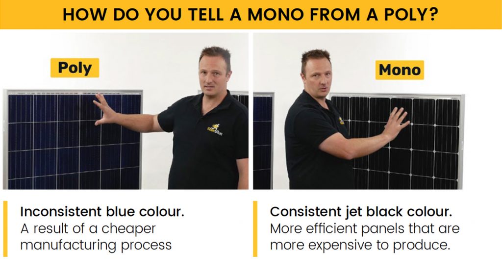 What solar options are available in Hobart